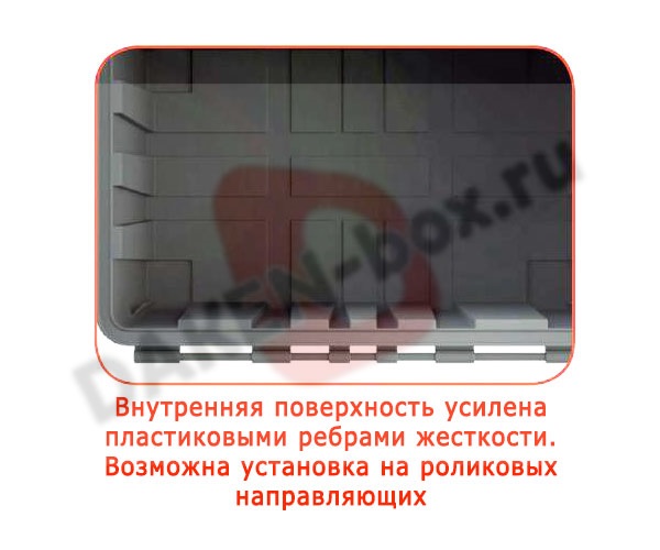 Ящик на газель